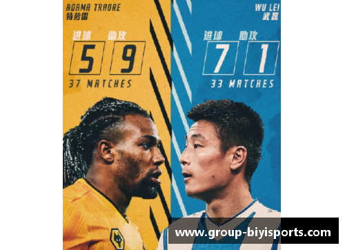 必一运动从0-1到1-2!英超劲旅双线溃败，欧联杯41亿对决，输球=无缘欧冠 - 副本
